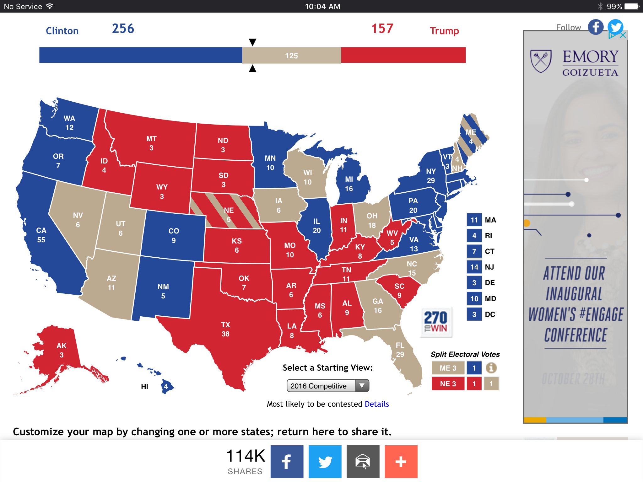 To win the presidency - one must have 270 electoral votes. Its not even close.